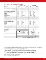 Preview for 75 page of Advanced Axis AX-CTL-1L Installation & Operation Manual