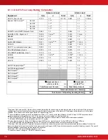 Preview for 76 page of Advanced Axis AX-CTL-1L Installation & Operation Manual