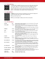 Preview for 79 page of Advanced Axis AX-CTL-1L Installation & Operation Manual