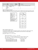 Preview for 108 page of Advanced Axis AX-CTL-1L Installation & Operation Manual