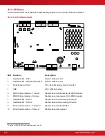 Preview for 112 page of Advanced Axis AX-CTL-1L Installation & Operation Manual