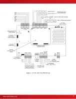 Предварительный просмотр 3 страницы Advanced Axis AX-CTL Series Installation Instructions