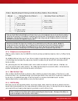 Preview for 20 page of Advanced Axis D9068 Installation & Operation Manual