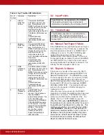 Preview for 43 page of Advanced Axis D9068 Installation & Operation Manual