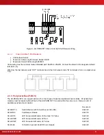 Preview for 9 page of Advanced AxisAX AX-PENN Installation & Operation Manual