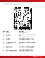 Preview for 20 page of Advanced AxisAX AX-PENN Installation & Operation Manual