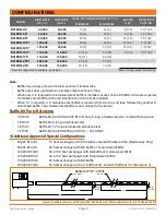 Preview for 8 page of Advanced DU-100 Installation, Operation And Service Instructions