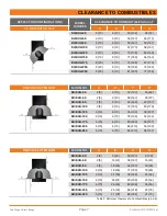 Preview for 11 page of Advanced DU-100 Installation, Operation And Service Instructions