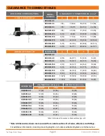 Preview for 12 page of Advanced DU-100 Installation, Operation And Service Instructions