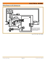 Preview for 33 page of Advanced DU-100 Installation, Operation And Service Instructions