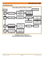 Preview for 37 page of Advanced DU-100 Installation, Operation And Service Instructions