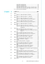 Preview for 7 page of Advanced LAN Bypass User Manual