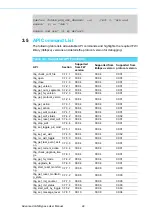 Preview for 32 page of Advanced LAN Bypass User Manual