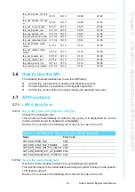 Preview for 33 page of Advanced LAN Bypass User Manual