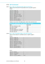 Preview for 36 page of Advanced LAN Bypass User Manual