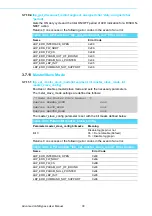 Preview for 48 page of Advanced LAN Bypass User Manual