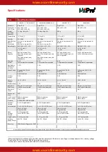 Preview for 2 page of Advanced MX-4200V Manual