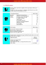 Preview for 8 page of Advanced MX-4200V Manual