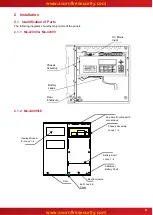 Preview for 11 page of Advanced MX-4200V Manual