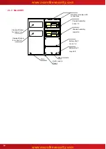 Preview for 12 page of Advanced MX-4200V Manual