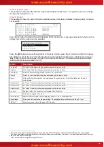 Preview for 31 page of Advanced MX-4200V Manual