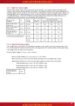 Preview for 51 page of Advanced MX-4200V Manual