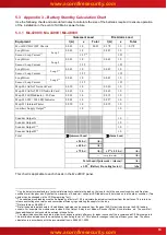 Preview for 53 page of Advanced MX-4200V Manual