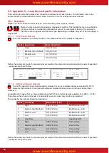 Preview for 56 page of Advanced MX-4200V Manual