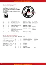 Preview for 62 page of Advanced MX-4200V Manual