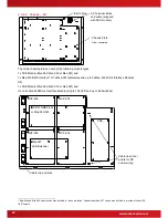 Preview for 20 page of Advanced Mx-5101xR User Manual