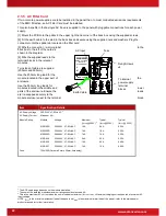 Preview for 22 page of Advanced Mx-5101xR User Manual