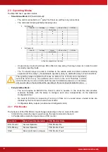 Preview for 6 page of Advanced Mxp-536 Manual