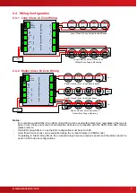 Preview for 7 page of Advanced Mxp-536 Manual