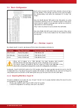 Preview for 5 page of Advanced Mxp-537 Manual