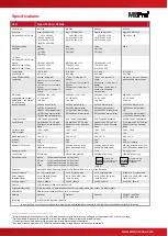 Preview for 2 page of Advanced MxPro 5 Mx-5100 Manual