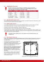 Preview for 15 page of Advanced MxPro 5 Mx-5100 Manual