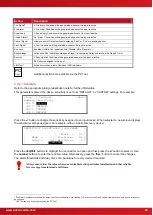 Preview for 43 page of Advanced MxPro 5 Mx-5100 Manual