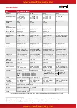 Preview for 2 page of Advanced MxPro5 Product Manual