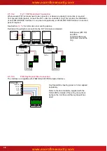 Preview for 36 page of Advanced MxPro5 Product Manual