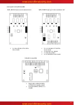 Preview for 7 page of Advanced Quick Zone XL Installation, Commissioning & Operating  Manual