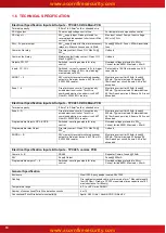 Preview for 10 page of Advanced Quick Zone XL Installation, Commissioning & Operating  Manual