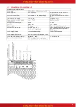 Preview for 11 page of Advanced Quick Zone XL Installation, Commissioning & Operating  Manual