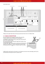 Preview for 18 page of Advanced Quick Zone XL Installation, Commissioning & Operating  Manual