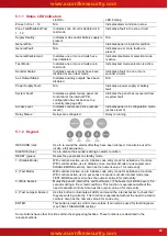 Preview for 49 page of Advanced Quick Zone XL Installation, Commissioning & Operating  Manual