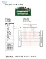 Предварительный просмотр 35 страницы Advanced QUICKSTART BR2303NI-A01-DC080 User Manual