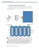 Предварительный просмотр 25 страницы advanio Wolf Series RS-485 User Manual