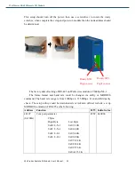 Предварительный просмотр 31 страницы advanio Wolf Series RS-485 User Manual