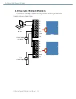 Предварительный просмотр 34 страницы advanio Wolf Series RS-485 User Manual