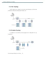 Предварительный просмотр 36 страницы advanio Wolf Series RS-485 User Manual