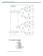 Предварительный просмотр 81 страницы advanio Wolf Series RS-485 User Manual